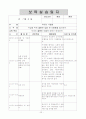 보육실습일지 (2011년 6월 27일 - 7월 22일) 24페이지