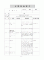 보육실습일지 (2011년 6월 27일 - 7월 22일) 26페이지