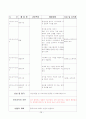 보육실습일지 (2011년 6월 27일 - 7월 22일) 29페이지