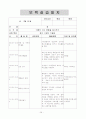 보육실습일지 (2011년 6월 27일 - 7월 22일) 30페이지