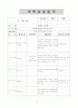 보육실습일지 (2011년 6월 27일 - 7월 22일) 32페이지