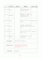 보육실습일지 (2011년 6월 27일 - 7월 22일) 33페이지