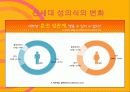 삶문윤_발표_PPT자료자료[완성본] 8페이지