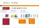 마케팅전략0203 6페이지