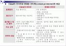 [경제,경영]인터넷마케팅 24페이지