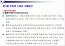 [경제,경영]인터넷마케팅 33페이지