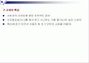 [경제,경영]인터넷마케팅 36페이지