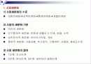 [경제,경영]인터넷마케팅 75페이지