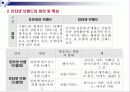 [경제,경영]인터넷마케팅 81페이지