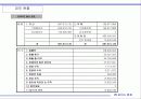 음성인식기술-보이스벤쳐투자제안사업계획서(1) 8페이지
