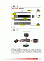 Eye On 일본 진출 전략 6페이지