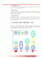 Eye On 일본 진출 전략 7페이지