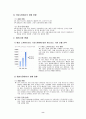 에스보드 미국시장 진출 전략 (보고서) 13페이지