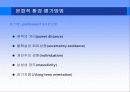 문화적환경 7페이지