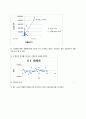 경통_1조_보고서 8페이지