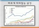 전산PPT_(2) 5페이지