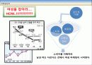 컨설팅전략 5페이지