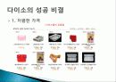 마케팅전략개인발표 4페이지