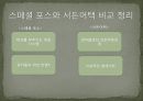마케팅 전략ll 7페이지