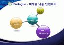 드릴을_팔려면_구멍을_팔아라 4페이지
