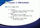 드릴을_팔려면_구멍을_팔아라 10페이지