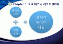 드릴을_팔려면_구멍을_팔아라 12페이지