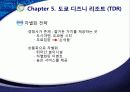 드릴을_팔려면_구멍을_팔아라 14페이지