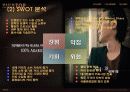 동서식품 MAXIM 3페이지