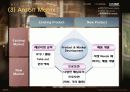 동서식품 MAXIM 7페이지