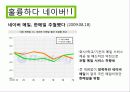 마케팅전략 3페이지