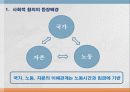 사회적 합의 2페이지