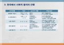 사회적 합의 9페이지