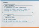 사회적 합의 15페이지