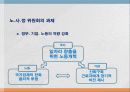 사회적 합의 29페이지