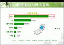 [무역통계 최종발표] 이동전화 시장 점유율 - 전체시장 점유율과 계명대학생의 비율 5페이지