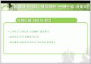 [무역통계 최종발표] 이동전화 시장 점유율 - 전체시장 점유율과 계명대학생의 비율 19페이지