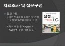 핸드폰_브랜드_설문조사 4페이지