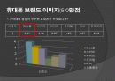 핸드폰_브랜드_설문조사 14페이지