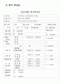 일본여행 상품기획 21페이지