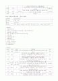 유럽 4페이지