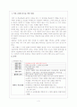 여행 상품 일정표에 대한 설명과 관광지 소개-말레이지아 3페이지