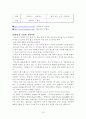 베네수엘라_ 국가정보및여행정보 13페이지