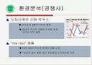 광동제약 비타500 마케팅, 성공사례, 마케팅전략, 성공전략, 경영전략분석, 마케팅 성공사례 조사분 8페이지