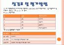 외식업체 경영진단 및 요점과 점검표 평가 방법 5페이지