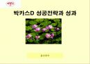 박카스D 마케팅, 성공사례, 마케팅전략, 성공전략, 경영전략분석, 성공전략과 성과 2페이지