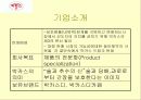 박카스D 마케팅, 성공사례, 마케팅전략, 성공전략, 경영전략분석, 성공전략과 성과 5페이지