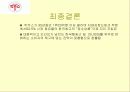 박카스D 마케팅, 성공사례, 마케팅전략, 성공전략, 경영전략분석, 성공전략과 성과 20페이지