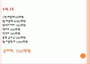 아딸 마케팅, 성공사례, 마케팅전략, 성공전략, 경영전략분석, 소개 및 특징과 메뉴 입지조건 조사분 8페이지