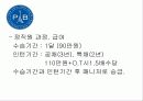 파리 바게트의 마케팅, 성공사례, 마케팅전략, 성공전략, 경영전략분석, 소개 및 메뉴와입지조건 조사분석 8페이지