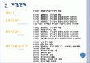포스코의 마케팅, 성공사례, 마케팅전략, 성공전략, 경영전략분석, 역사와 경영전략 및 핵심역량 분석 4페이지